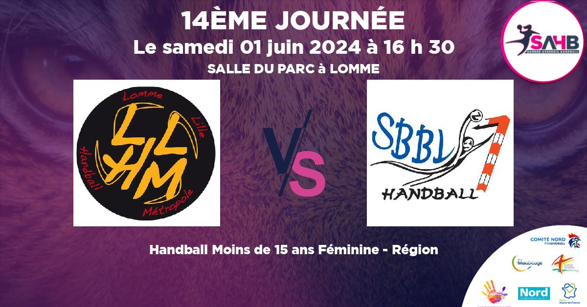 Moins de 15 ans Féminine - Région handball, LOMME VS BETHUNE - SALLE DU PARC à LOMME à 16 h 30