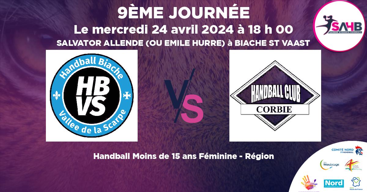 Moins de 15 ans Féminine - Région handball, BIACHE VALLEE SCARPE VS CORBIE - SALVATOR ALLENDE (OU EMILE HURRE) à BIACHE ST VAAST à 18 h 00