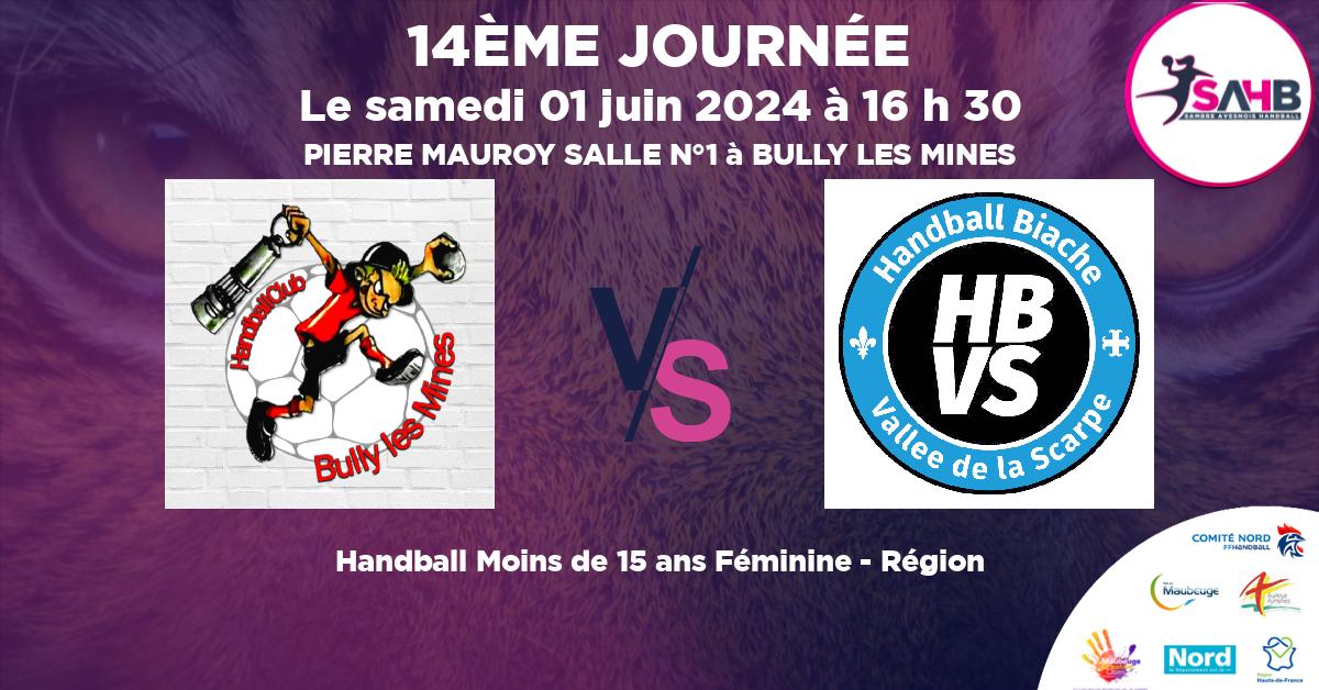 Moins de 15 ans Féminine - Région handball, BULLY LES MINES VS BIACHE VALLEE SCARPE - PIERRE MAUROY SALLE N°1 à BULLY LES MINES à 16 h 30
