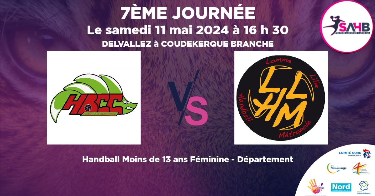 Moins de 13 ans Féminine - Département handball, COUDEKERQUE VS LOMME - DELVALLEZ à COUDEKERQUE BRANCHE à 16 h 30