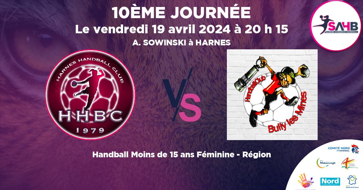 Moins de 15 ans Féminine - Région handball, HARNES VS BULLY LES MINES - A. SOWINSKI à HARNES à 20 h 15