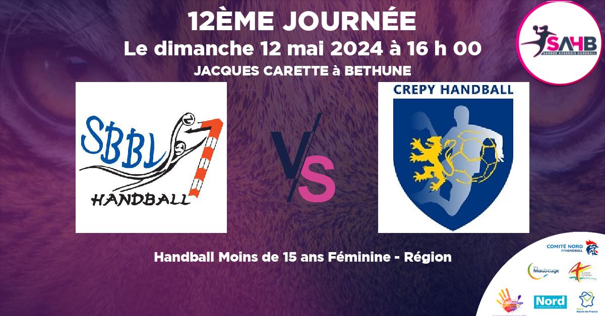 Moins de 15 ans Féminine - Région handball, BETHUNE VS CREPY EN VALOIS - JACQUES CARETTE à BETHUNE à 16 h 00