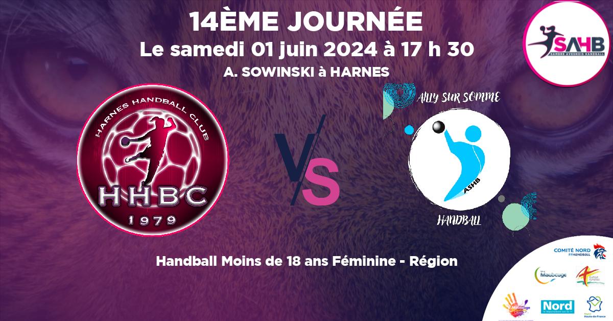 Moins de 18 ans Féminine - Région handball, HARNES VS AILLY SUR SOMME - A. SOWINSKI à HARNES à 17 h 30