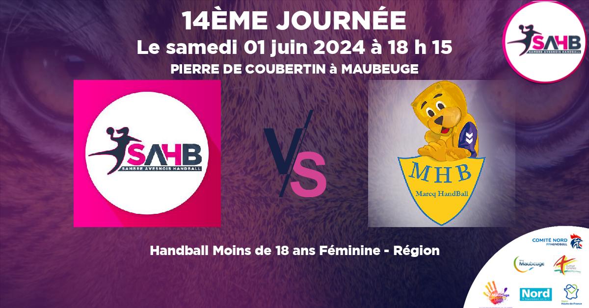 Moins de 18 ans Féminine - Région handball, SAMBRE AVESNOIS VS MARCQ EN BAROEUL - PIERRE DE COUBERTIN à MAUBEUGE à 18 h 15