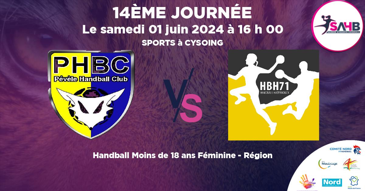 Moins de 18 ans Féminine - Région handball, VILLENEUVE D'ASCQ - PEVELE VS HAZEBROUCK 71 - SPORTS à CYSOING à 16 h 00
