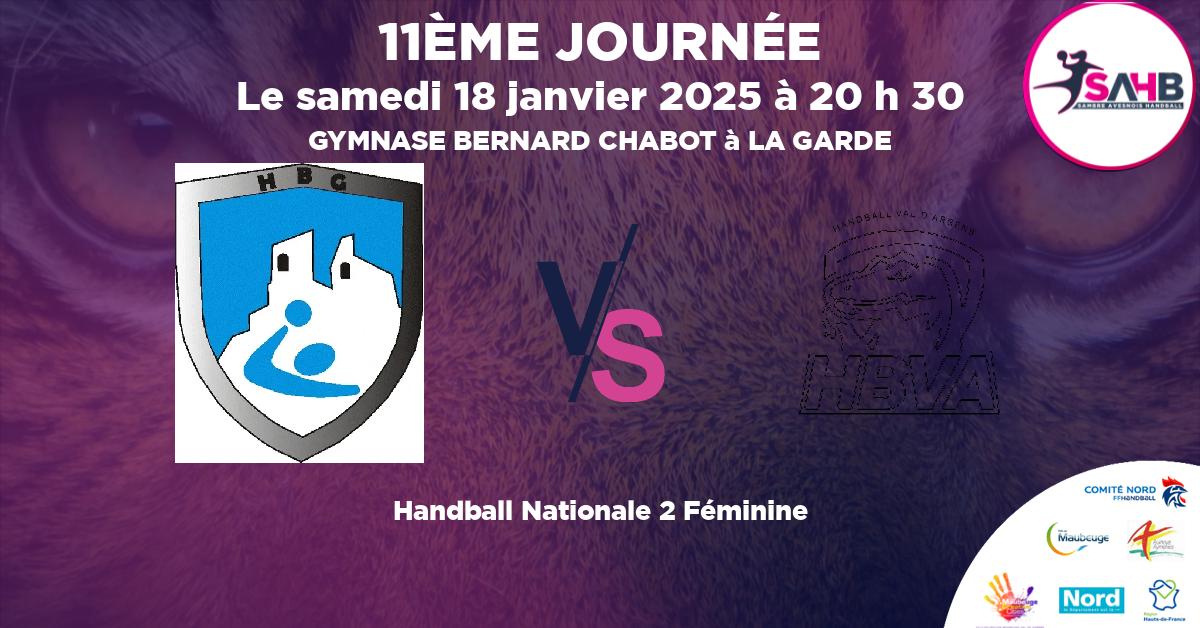 Nationale 2 Féminine handball, GARDEEN VS VAL D'ARGENS - GYMNASE BERNARD CHABOT à LA GARDE à 20 h 30