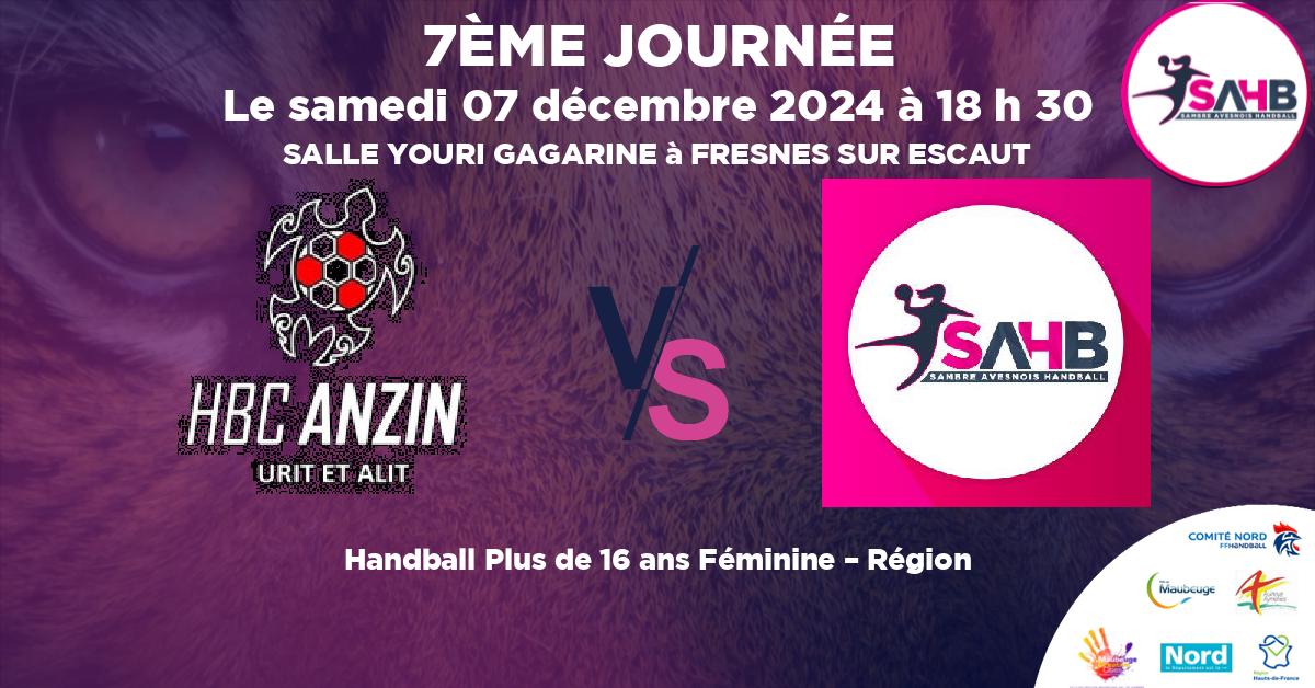 Plus de 16 ans Féminine – Région handball, ANZIN VS SAMBRE AVESNOIS - SALLE YOURI GAGARINE à FRESNES SUR ESCAUT à 18 h 30