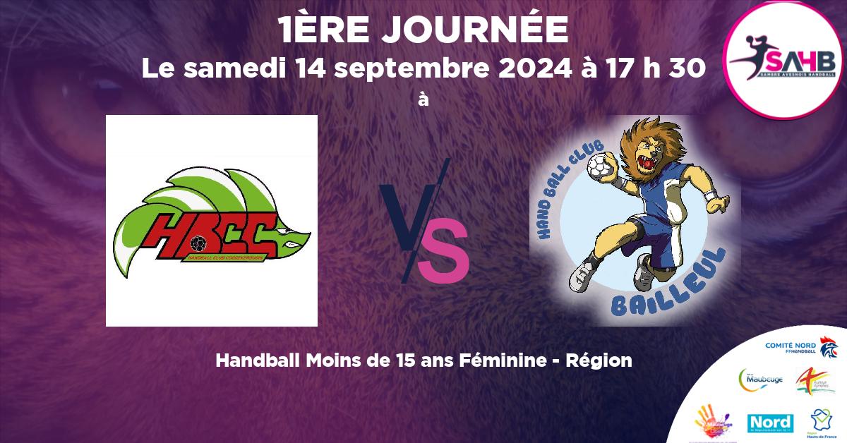Moins de 15 ans Féminine - Région handball, COUDEKERQUE VS BAILLEUL - à à 17 h 30