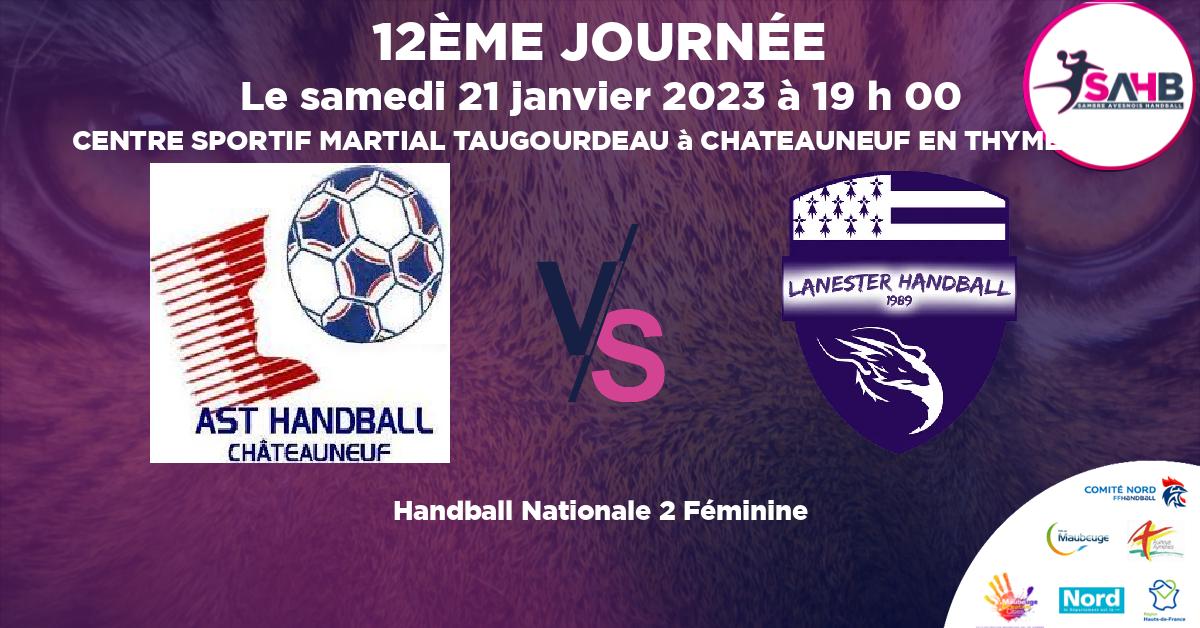 Nationale 2 Féminine handball, CHATEAUNEUF EN THYMERAIS VS LANESTER - CENTRE SPORTIF MARTIAL TAUGOURDEAU à CHATEAUNEUF EN THYMERAIS à 19 h 00
