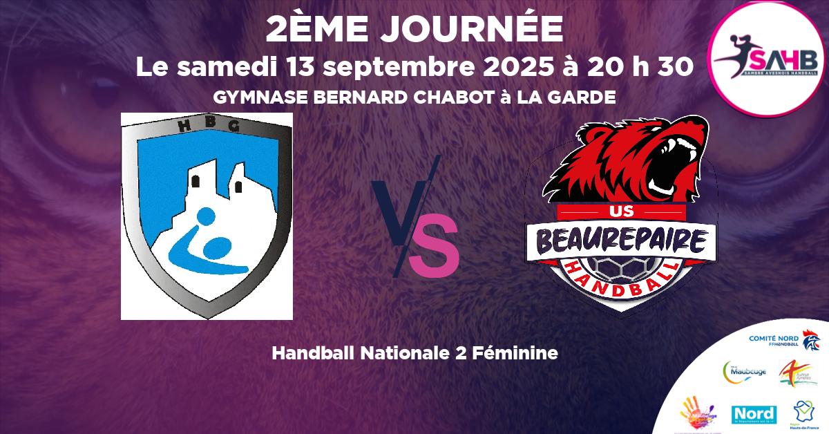 Nationale 2 Féminine handball, GARDEEN VS BEAUREPAIRE - GYMNASE BERNARD CHABOT à LA GARDE à 20 h 30