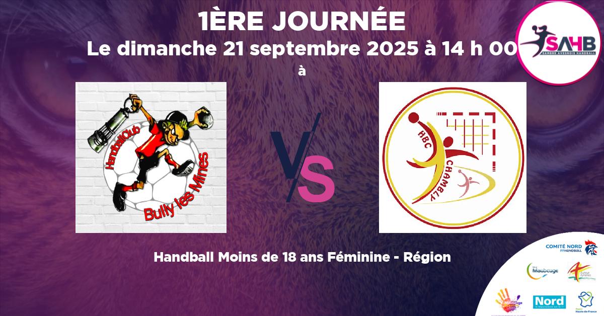 Moins de 18 ans Féminine - Région handball, BULLY LES MINES VS MOINS DE 18 ANS - PAYS DE THELLE CHAMBLY - à à 14 h 00