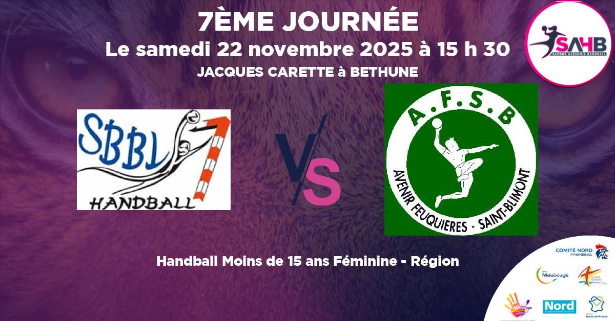 Moins de 15 ans Féminine - Région handball, SBBL BETHUNE M15F VS U15F AFSB-EAL ABBEVILLE AFSB - JACQUES CARETTE à BETHUNE à 15 h 30
