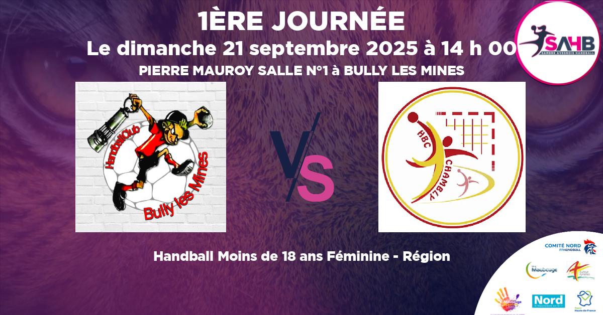Moins de 18 ans Féminine - Région handball, BULLY LES MINES VS PAYS DE THELLE CHAMBLY U18F - PIERRE MAUROY SALLE N°1 à BULLY LES MINES à 14 h 00