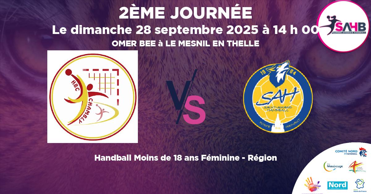 Moins de 18 ans Féminine - Région handball, PAYS DE THELLE CHAMBLY U18F VS ST AMAND LES EAUX - OMER BEE à LE MESNIL EN THELLE à 14 h 00