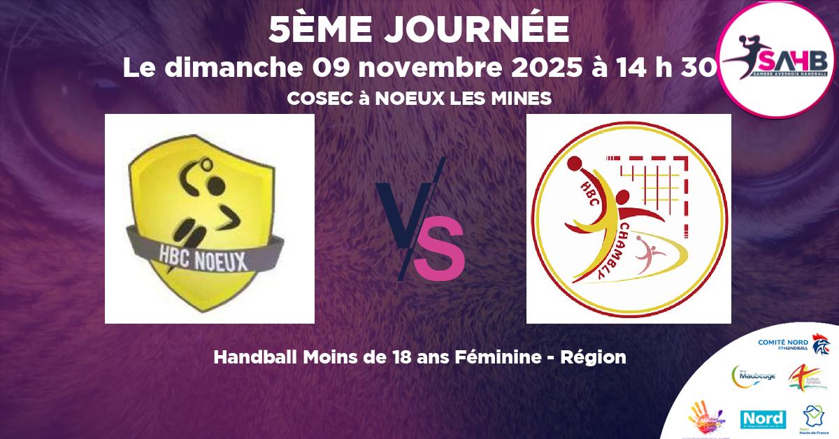Moins de 18 ans Féminine - Région handball, NOEUX LES MINES VS PAYS DE THELLE CHAMBLY U18F - COSEC à NOEUX LES MINES à 14 h 30