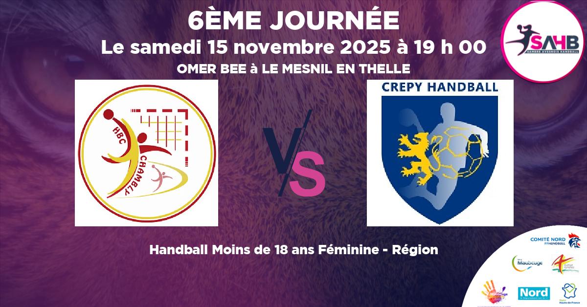 Moins de 18 ans Féminine - Région handball, PAYS DE THELLE CHAMBLY U18F VS CREPY EN VALOIS - OMER BEE à LE MESNIL EN THELLE à 19 h 00