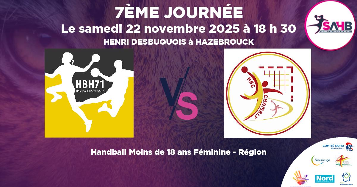 Moins de 18 ans Féminine - Région handball, HAZEBROUCK 71 VS PAYS DE THELLE CHAMBLY U18F - HENRI DESBUQUOIS à HAZEBROUCK à 18 h 30