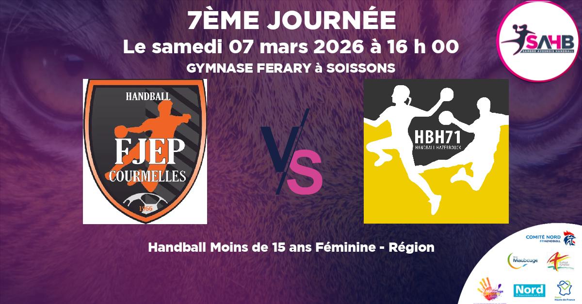 Moins de 15 ans Féminine - Région handball, ELITE AXONAISE U15F COURMELLES VS HAZEBROUCK 71 - GYMNASE FERARY à SOISSONS à 16 h 00